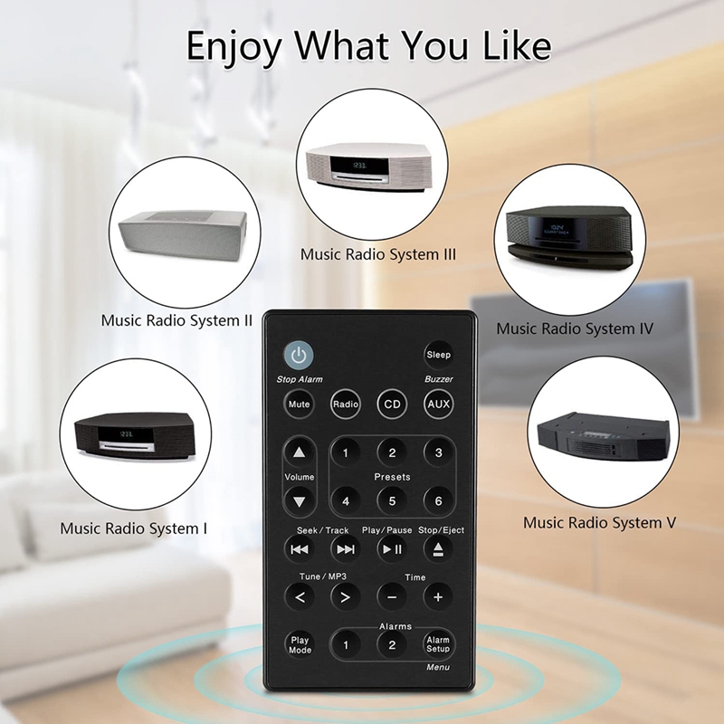 Remote Control untuk -B7 Miaoy - Audio Music Generator Free ulasan dan harga