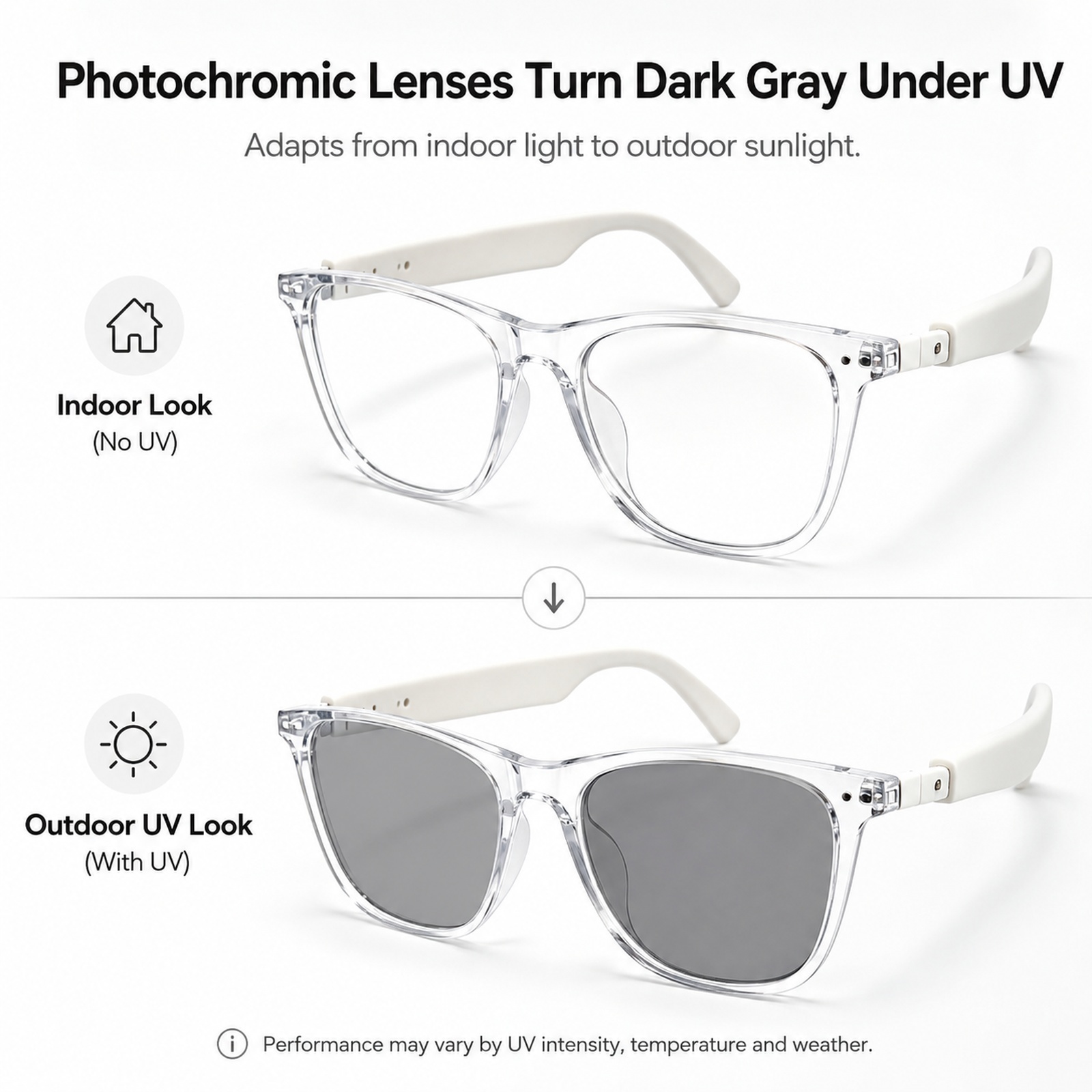 Kacamata Photochromic Untuk Me - Audio Music Ai ulasan dan harga