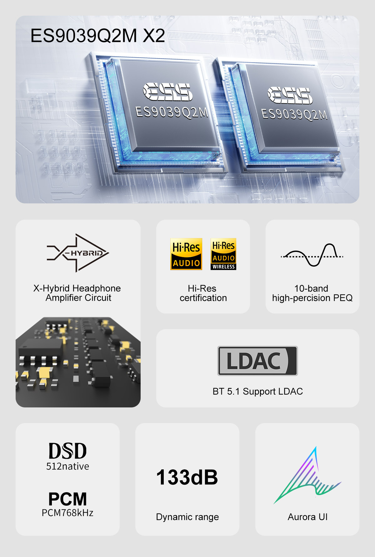 Topping DX5II DX5 II Dekoder A - Audio Music Generator Free ulasan dan harga