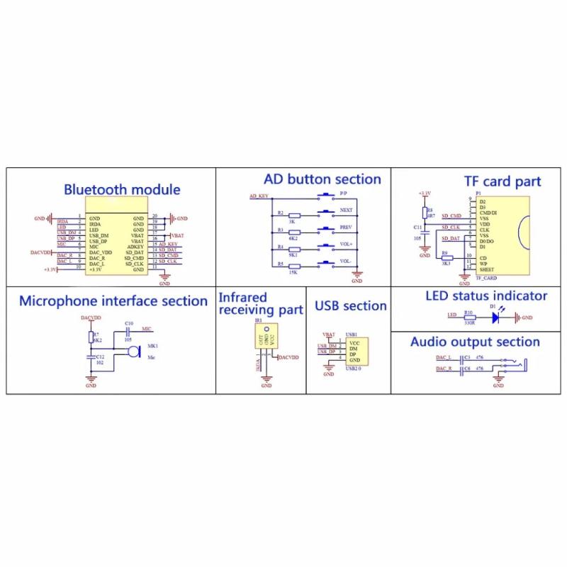【Y】1 Set KCX_BT003 BLE 5.0 Mod - Audio Music Mp3 Free ulasan dan harga