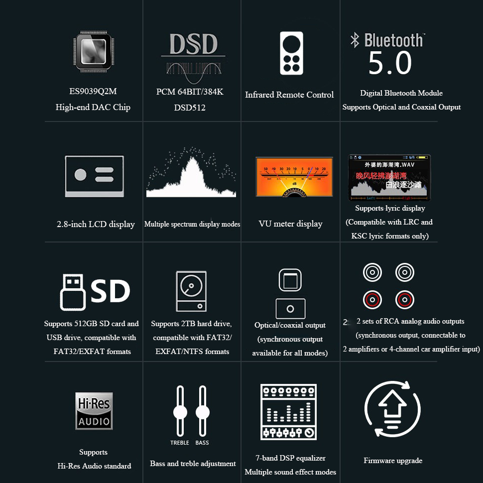 BY-C1 Pemutar Audio Digital Ta - Audio Music Mp3 Free ulasan dan harga